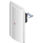 Panel Δικτύου